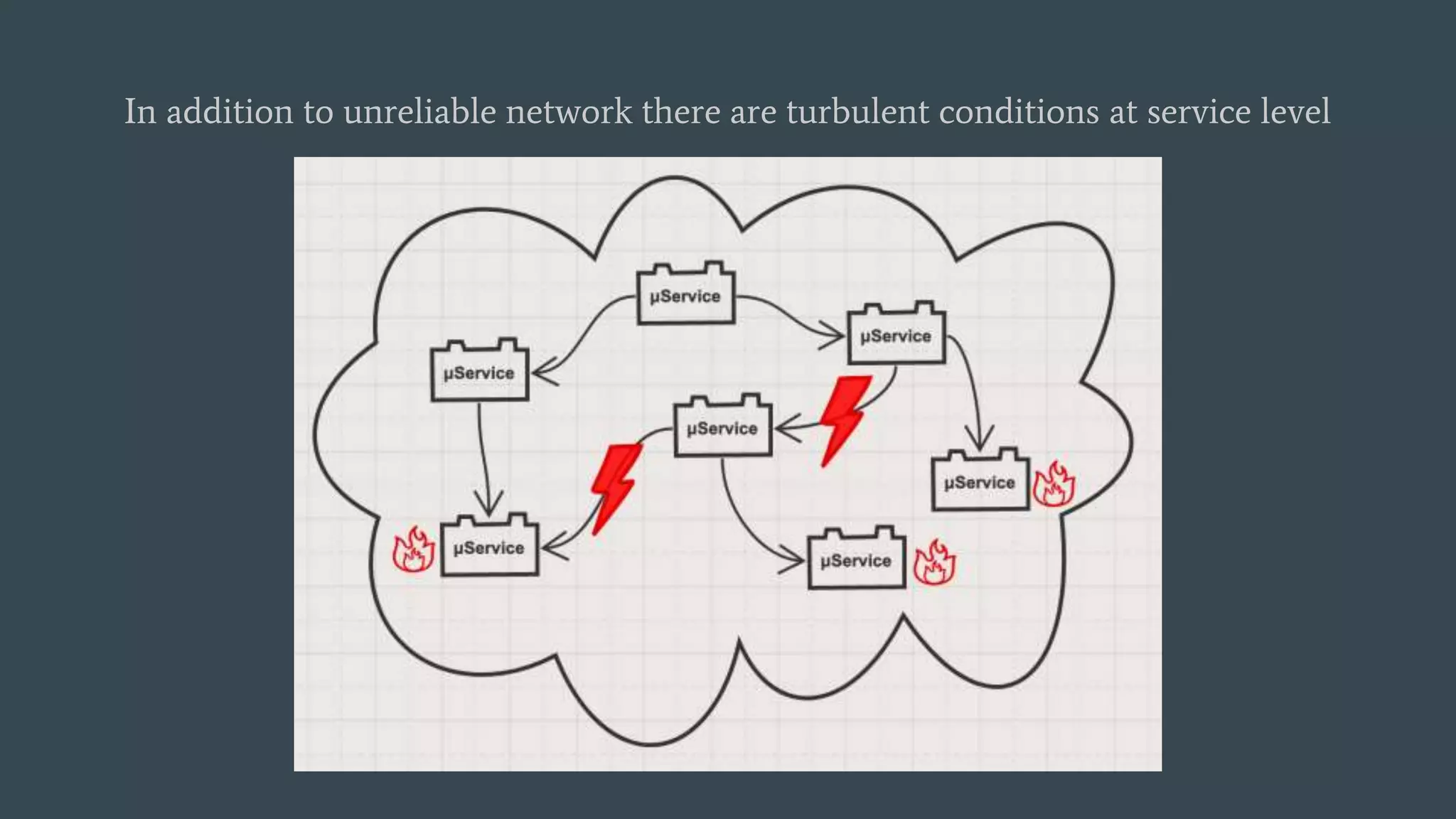 In addition to unreliable network there are turbulent conditions at service level
 