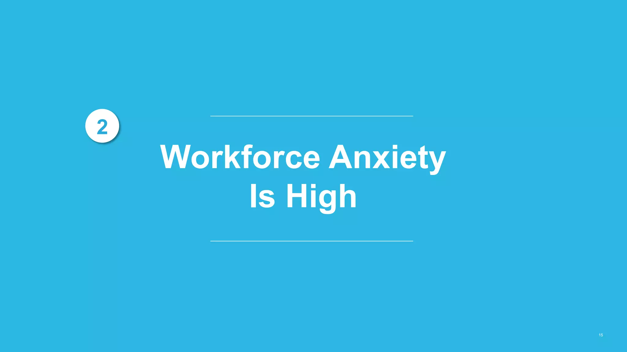15
Workforce Anxiety
Is High
2
 