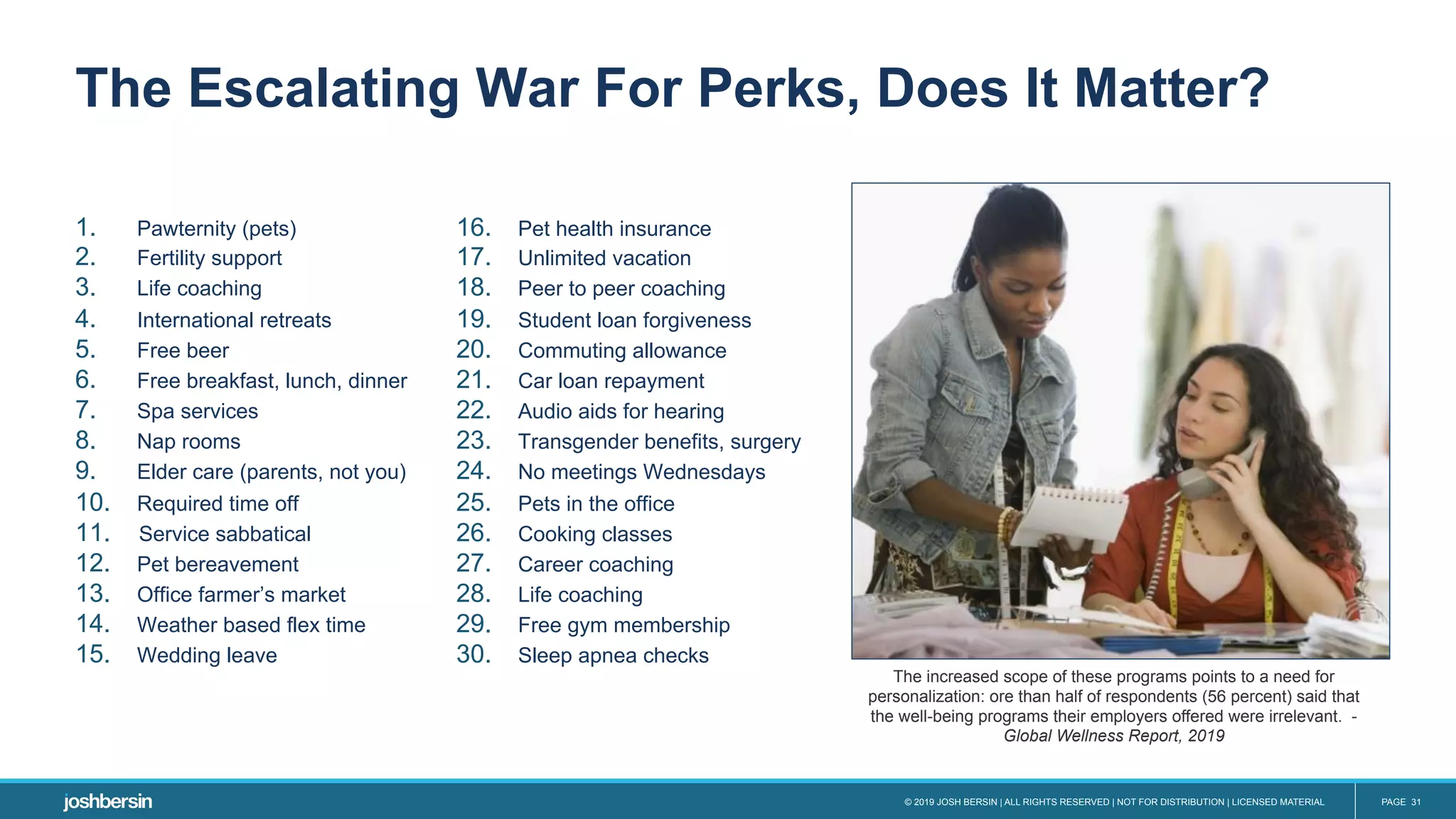 © 2019 JOSH BERSIN | ALL RIGHTS RESERVED | NOT FOR DISTRIBUTION | LICENSED MATERIAL PAGE 31
1.  Pawternity (pets)
2.  Fertility support
3.  Life coaching
4.  International retreats
5.  Free beer
6.  Free breakfast, lunch, dinner
7.  Spa services
8.  Nap rooms
9.  Elder care (parents, not you)
10.  Required time off
11.  Service sabbatical
12.  Pet bereavement
13.  Office farmer’s market
14.  Weather based flex time
15.  Wedding leave
The Escalating War For Perks, Does It Matter?
16.  Pet health insurance
17.  Unlimited vacation
18.  Peer to peer coaching
19.  Student loan forgiveness
20.  Commuting allowance
21.  Car loan repayment
22.  Audio aids for hearing
23.  Transgender benefits, surgery
24.  No meetings Wednesdays
25.  Pets in the office
26.  Cooking classes
27.  Career coaching
28.  Life coaching
29.  Free gym membership
30.  Sleep apnea checks
The increased scope of these programs points to a need for
personalization: ore than half of respondents (56 percent) said that
the well-being programs their employers offered were irrelevant. -
Global Wellness Report, 2019
 