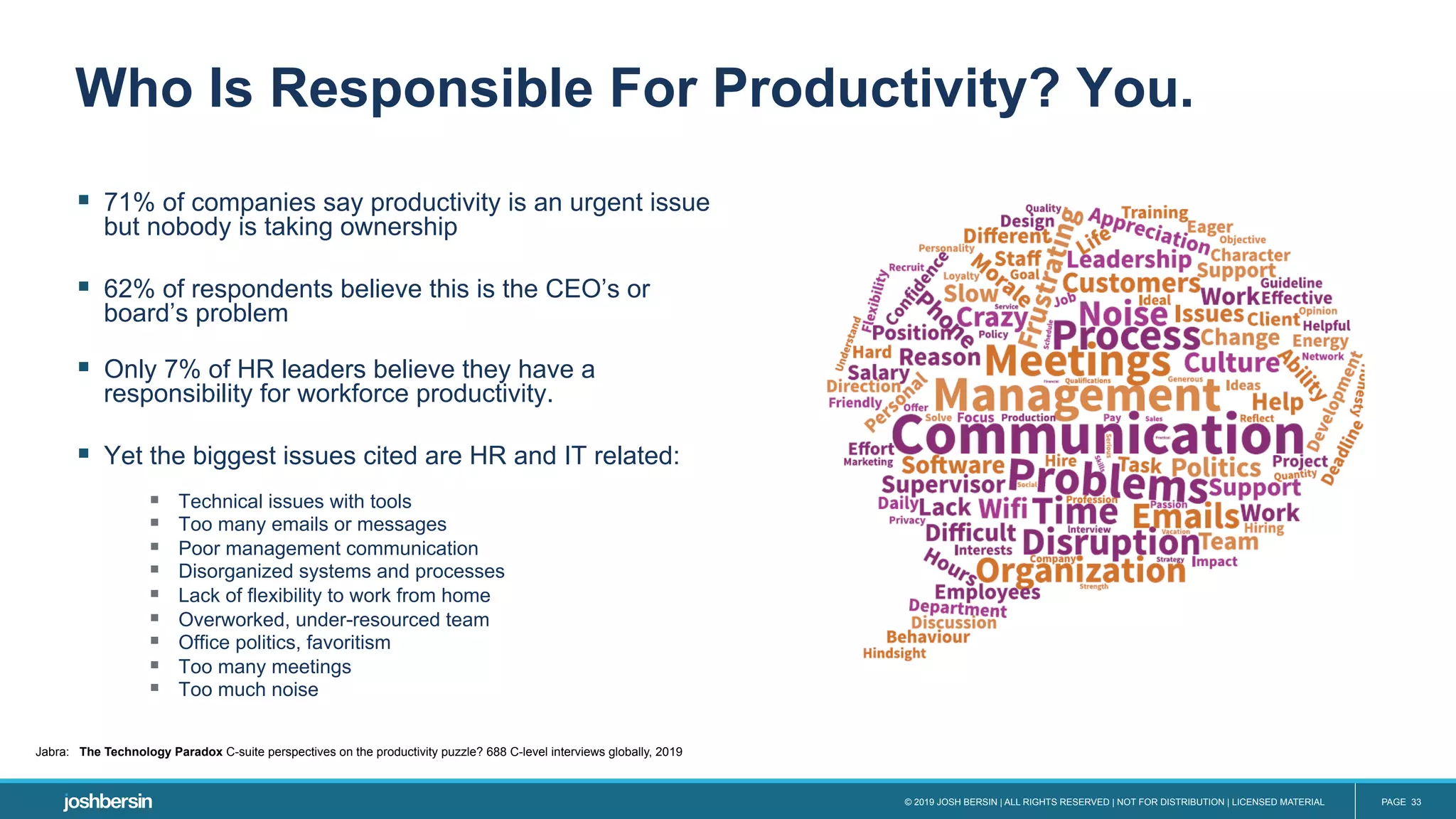 © 2019 JOSH BERSIN | ALL RIGHTS RESERVED | NOT FOR DISTRIBUTION | LICENSED MATERIAL PAGE 33
Jabra: The Technology Paradox C-suite perspectives on the productivity puzzle? 688 C-level interviews globally, 2019
§  71% of companies say productivity is an urgent issue
but nobody is taking ownership
§  62% of respondents believe this is the CEO’s or
board’s problem
§  Only 7% of HR leaders believe they have a
responsibility for workforce productivity.
§  Yet the biggest issues cited are HR and IT related:
§  Technical issues with tools
§  Too many emails or messages
§  Poor management communication
§  Disorganized systems and processes
§  Lack of flexibility to work from home
§  Overworked, under-resourced team
§  Office politics, favoritism
§  Too many meetings
§  Too much noise
Who Is Responsible For Productivity? You.
 