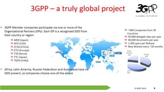 © 3GPP 2012
© 3GPP 2019 4
3GPP – a truly global project
 