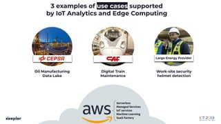 3 examples of use cases supported
by IoT Analytics and Edge Computing
Digital Train
Maintenance
Oil Manufacturing
Data Lake
Work-site security
helmet detection
Serverless
Managed Services
IoT services
Machine Learning
SaaS Factory
Large Energy Provider
 