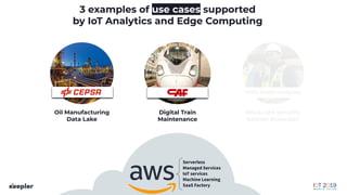 3 examples of use cases supported
by IoT Analytics and Edge Computing
Digital Train
Maintenance
Oil Manufacturing
Data Lake
Work-site security
helmet detection
Serverless
Managed Services
IoT services
Machine Learning
SaaS Factory
Utility leader company
 