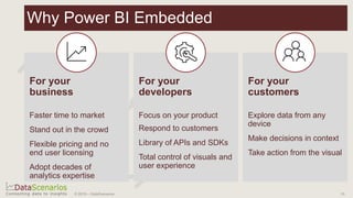 Why Power BI Embedded
For your
business
Faster time to market
Stand out in the crowd
Flexible pricing and no
end user licensing
Adopt decades of
analytics expertise
For your
developers
Focus on your product
Respond to customers
Library of APIs and SDKs
Total control of visuals and
user experience
For your
customers
Explore data from any
device
Make decisions in context
Take action from the visual
© 2019 – DataScenarios 10
 