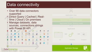 Data connectivity
• Over 90 data connectors
supported
• Direct Query | Cached | Real-
time | Cloud | On premises
• Manage datasets, data
sources, connections strings
with Power BI API
© 2019 – DataScenarios 16
 