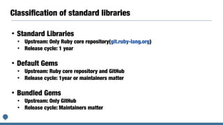 Classiﬁcation of standard libraries
• Standard Libraries
• Upstream: Only Ruby core repository(git.ruby-lang.org)
• Release cycle: 1 year
• Default Gems
• Upstream: Ruby core repository and GitHub
• Release cycle: 1year or maintainers matter
• Bundled Gems
• Upstream: Only GitHub
• Release cycle: Maintainers matter
 