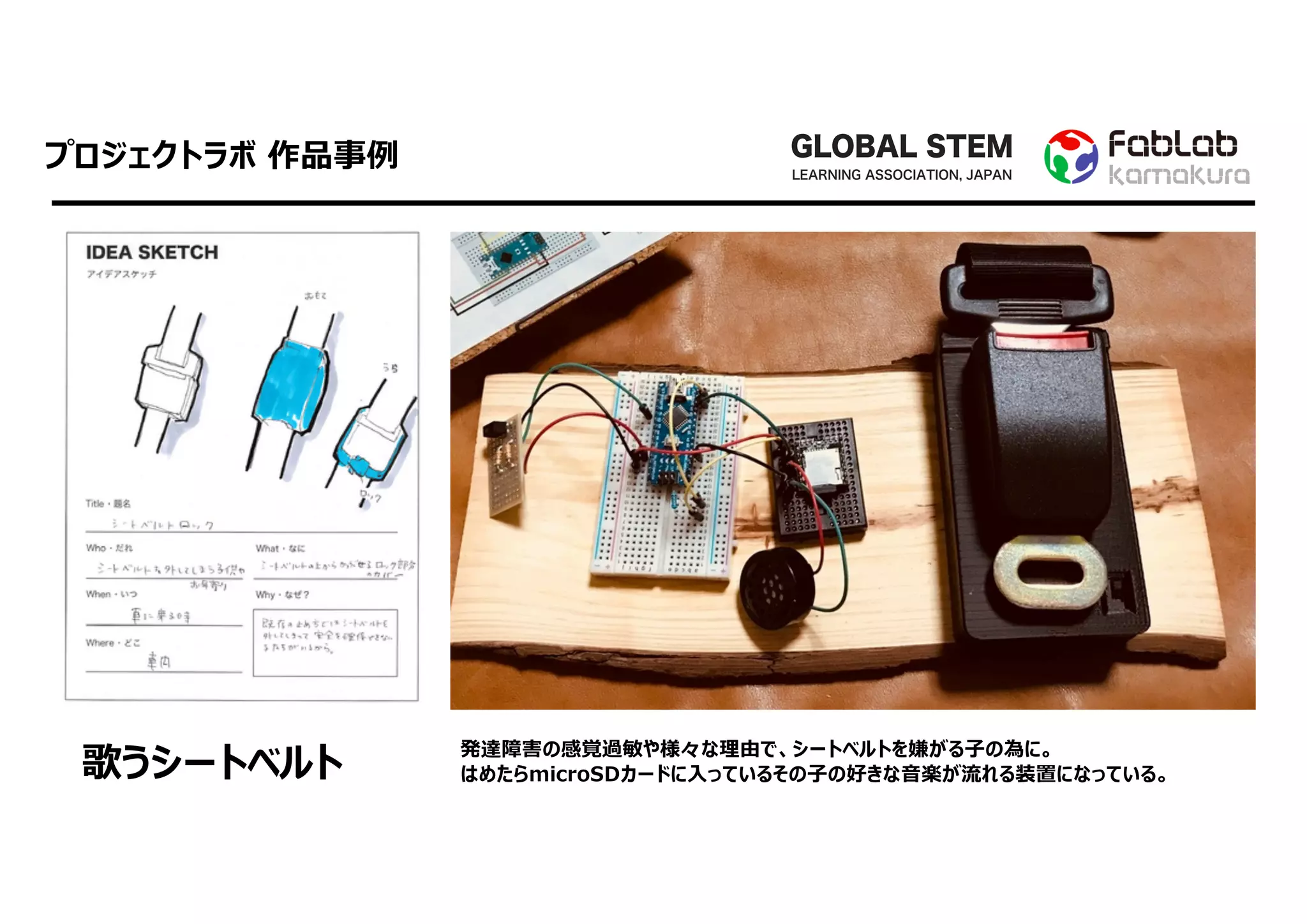 GLOBAL STEM
LEARNING ASSOCIATION, JAPAN
発達障害の感覚過敏や様々な理由で、シートベルトを嫌がる⼦の為に。
はめたらmicroSDカードに⼊っているその⼦の好きな⾳楽が流れる装置になっている。歌うシートベルト
プロジェクトラボ 作品事例
 