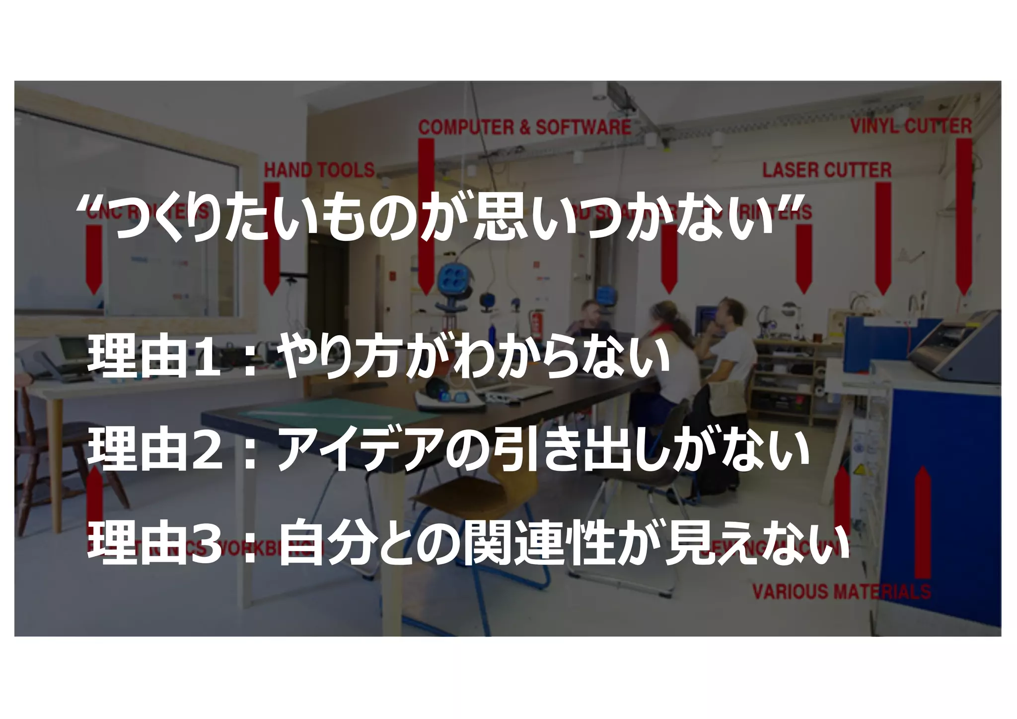 “つくりたいものが思いつかない”
理由1︓やり⽅がわからない
理由2︓アイデアの引き出しがない
理由3︓⾃分との関連性が⾒えない
 