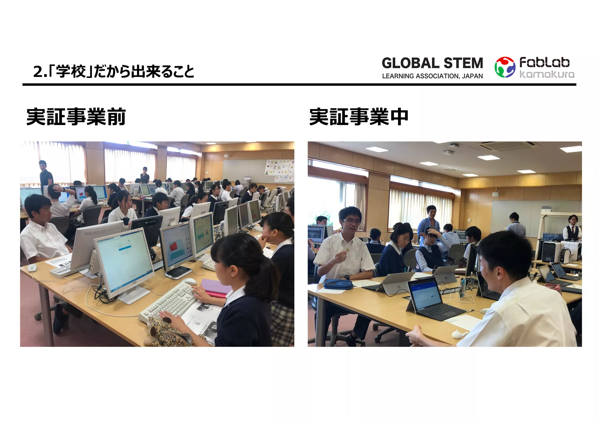 GLOBAL STEM
LEARNING ASSOCIATION, JAPAN2.「学校」だから出来ること
実証事業前 実証事業中
 