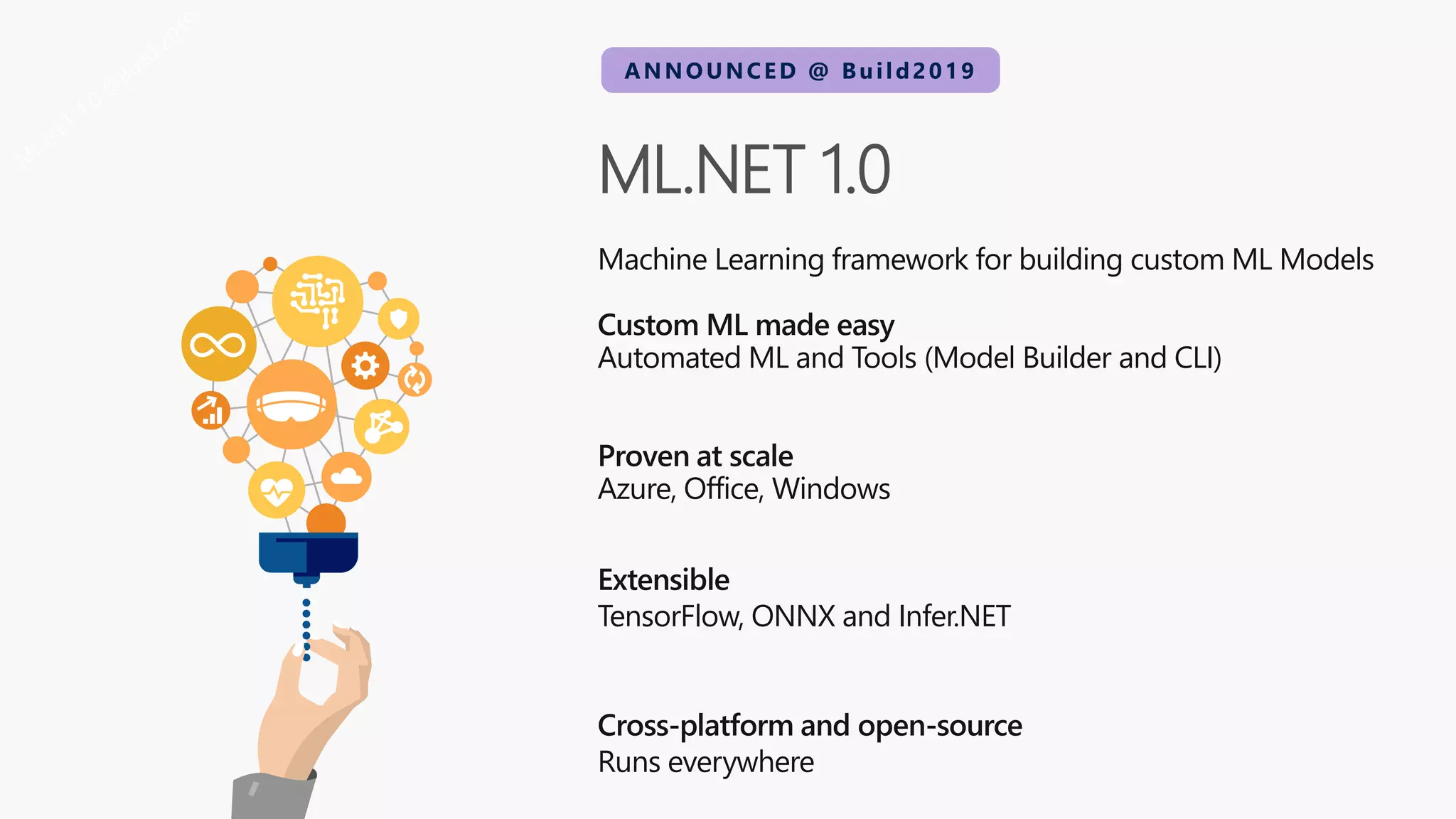 ML.NET 1.0
Machine Learning framework for building custom ML Models
Custom ML made easy
Automated ML and Tools (Model Builder and CLI)
Proven at scale
Azure, Office, Windows
Extensible
TensorFlow, ONNX and Infer.NET
Cross-platform and open-source
Runs everywhere
 