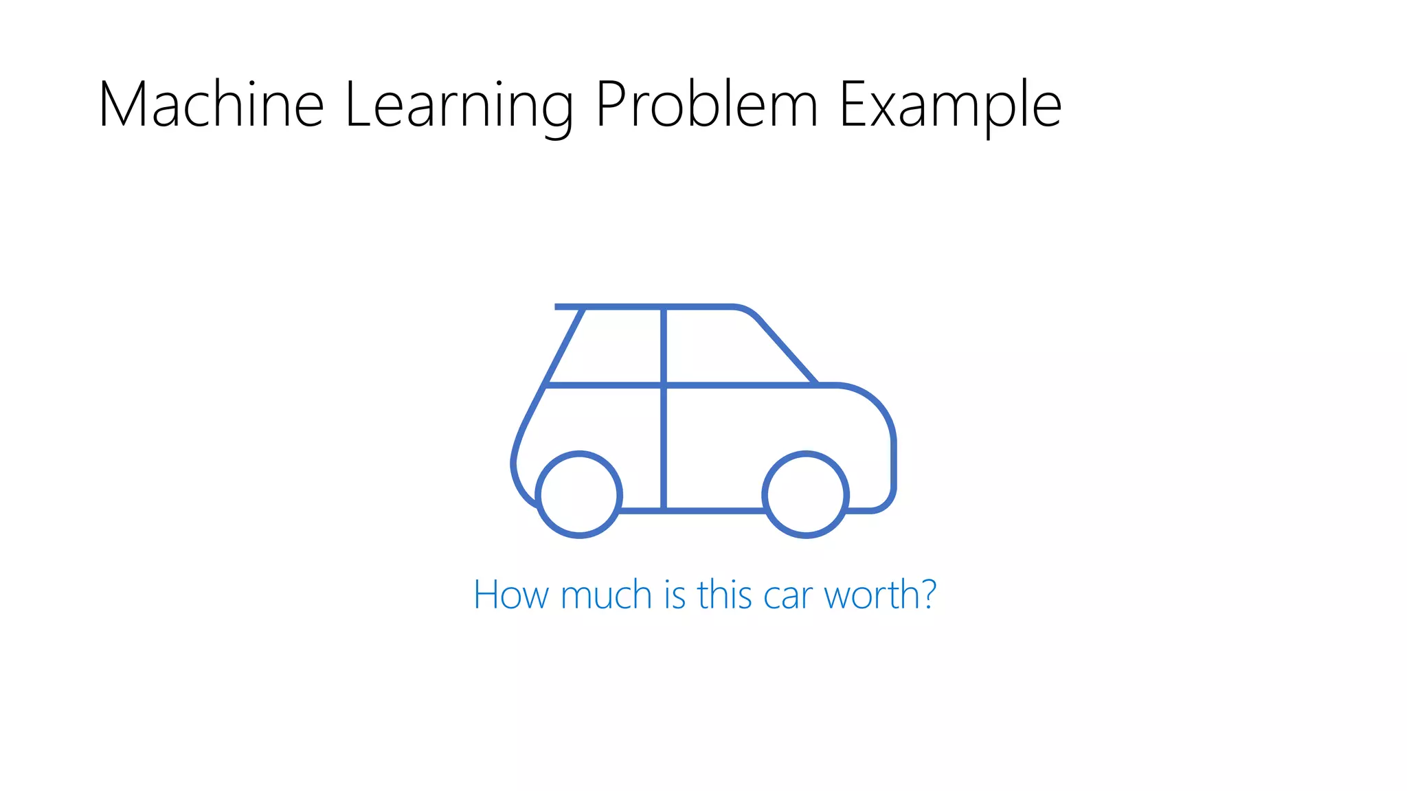 How much is this car worth?
Machine Learning Problem Example
 