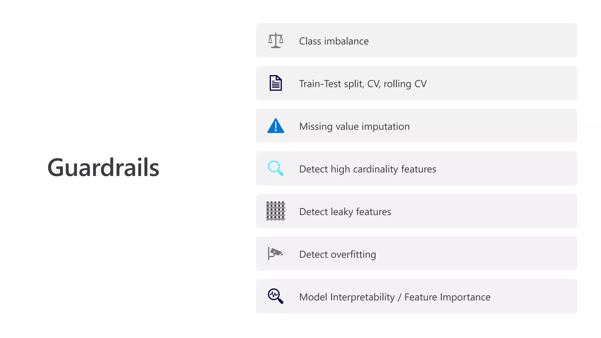 Guardrails
Class imbalance
Train-Test split, CV, rolling CV
Missing value imputation
Detect high cardinality features
Detect leaky features
Detect overfitting
Model Interpretability / Feature Importance
 
