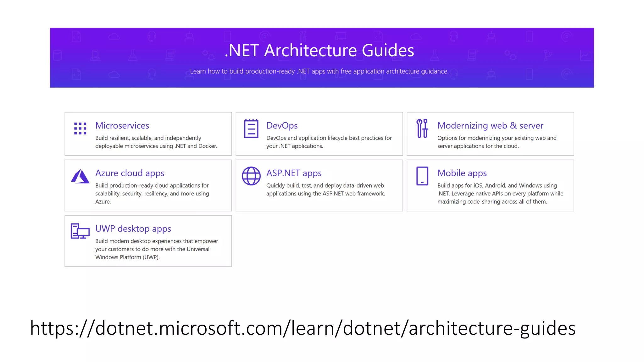 https://dotnet.microsoft.com/learn/dotnet/architecture-guides
 