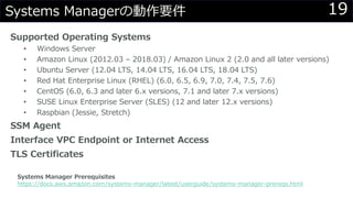 19Systems Managerの動作要件
Supported Operating Systems
• Windows Server
• Amazon Linux (2012.03 – 2018.03) / Amazon Linux 2 (2.0 and all later versions)
• Ubuntu Server (12.04 LTS, 14.04 LTS, 16.04 LTS, 18.04 LTS)
• Red Hat Enterprise Linux (RHEL) (6.0, 6.5, 6.9, 7.0, 7.4, 7.5, 7.6)
• CentOS (6.0, 6.3 and later 6.x versions, 7.1 and later 7.x versions)
• SUSE Linux Enterprise Server (SLES) (12 and later 12.x versions)
• Raspbian (Jessie, Stretch)
SSM Agent
Interface VPC Endpoint or Internet Access
TLS Certificates
Systems Manager Prerequisites
https://docs.aws.amazon.com/systems-manager/latest/userguide/systems-manager-prereqs.html
 