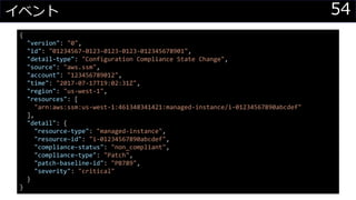 54イベント
{
"version": "0",
"id": "01234567-0123-0123-0123-012345678901",
"detail-type": "Configuration Compliance State Change",
"source": "aws.ssm",
"account": "123456789012",
"time": "2017-07-17T19:02:31Z",
"region": "us-west-1",
"resources": [
"arn:aws:ssm:us-west-1:461348341421:managed-instance/i-01234567890abcdef"
],
"detail": {
"resource-type": "managed-instance",
"resource-id": "i-01234567890abcdef",
"compliance-status": "non_compliant",
"compliance-type": "Patch",
"patch-baseline-id": "PB789",
"severity": "critical"
}
}
 