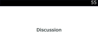 55
Discussion
 