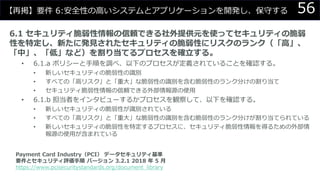 56【再掲】要件 6:安全性の高いシステムとアプリケーションを開発し、保守する
6.1 セキュリティ脆弱性情報の信頼できる社外提供元を使ってセキュリティの脆弱
性を特定し、新たに発見されたセキュリティの脆弱性にリスクのランク（「高」、
「中」、「低」など）を割り当てるプロセスを確立する。
• 6.1.a ポリシーと手順を調べ、以下のプロセスが定義されていることを確認する。
• 新しいセキュリティの脆弱性の識別
• すべての「高リスク」と「重大」な脆弱性の識別を含む脆弱性のランク分けの割り当て
• セキュリティ脆弱性情報の信頼できる外部情報源の使用
• 6.1.b 担当者をインタビューするかプロセスを観察して、以下を確認する。
• 新しいセキュリティの脆弱性が識別されている
• すべての「高リスク」と「重大」な脆弱性の識別を含む脆弱性のランク分けが割り当てられている
• 新しいセキュリティの脆弱性を特定するプロセスに、セキュリティ脆弱性情報を得るための外部情
報源の使用が含まれている
Payment Card Industry（PCI） データセキュリティ基準
要件とセキュリティ評価手順 バージョン 3.2.1 2018 年 5 月
https://www.pcisecuritystandards.org/document_library
 