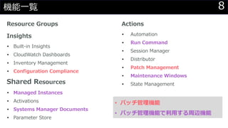 8機能一覧
Resource Groups
Insights
• Built-in Insights
• CloudWatch Dashboards
• Inventory Management
• Configuration Compliance
Shared Resources
• Managed Instances
• Activations
• Systems Manager Documents
• Parameter Store
Actions
• Automation
• Run Command
• Session Manager
• Distributor
• Patch Management
• Maintenance Windows
• State Management
• パッチ管理機能
• パッチ管理機能で利用する周辺機能
 
