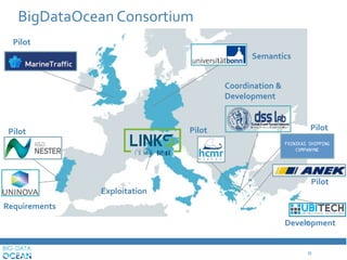 BDVe Webinar Series - Big Data Ocean - Rocking the boat with Big Data ...