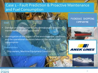 BigDataOcean Solution
Analytics and knowledge
base about fuel
consumption and repairs
Prediction models for
maintenance an...