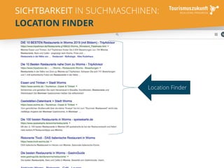 SICHTBARKEIT IN SUCHMASCHINEN:
LOCATION FINDER
20
Location Finder
 