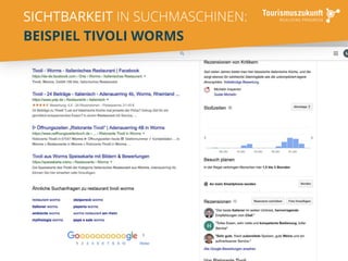 SICHTBARKEIT IN SUCHMASCHINEN:
BEISPIEL TIVOLI WORMS
25
 