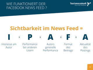 36
WIE FUNKTIONIERT DER
FACEBOOK NEWS FEED ?
Sichtbarkeit im News Feed =
I x
P x
A x
F x
A
Interesse am
Autor
Performance
bei anderen
Usern
Autors
generelle
Performance
Format
des
Beitrags
Aktualität
des
Postings
 