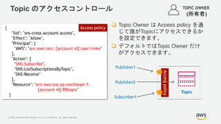 © 2019, Amazon Web Services, Inc. or its Affiliates. All rights reserved.
Topic のアクセスコントロール
 Topic Owner は Access policy ...
