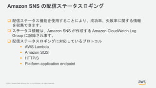 © 2019, Amazon Web Services, Inc. or its Affiliates. All rights reserved.
Amazon SNS の配信ステータスロギング
 配信ステータス機能を使用することにより、成功...