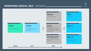 TBC - Digital transformation | PDF