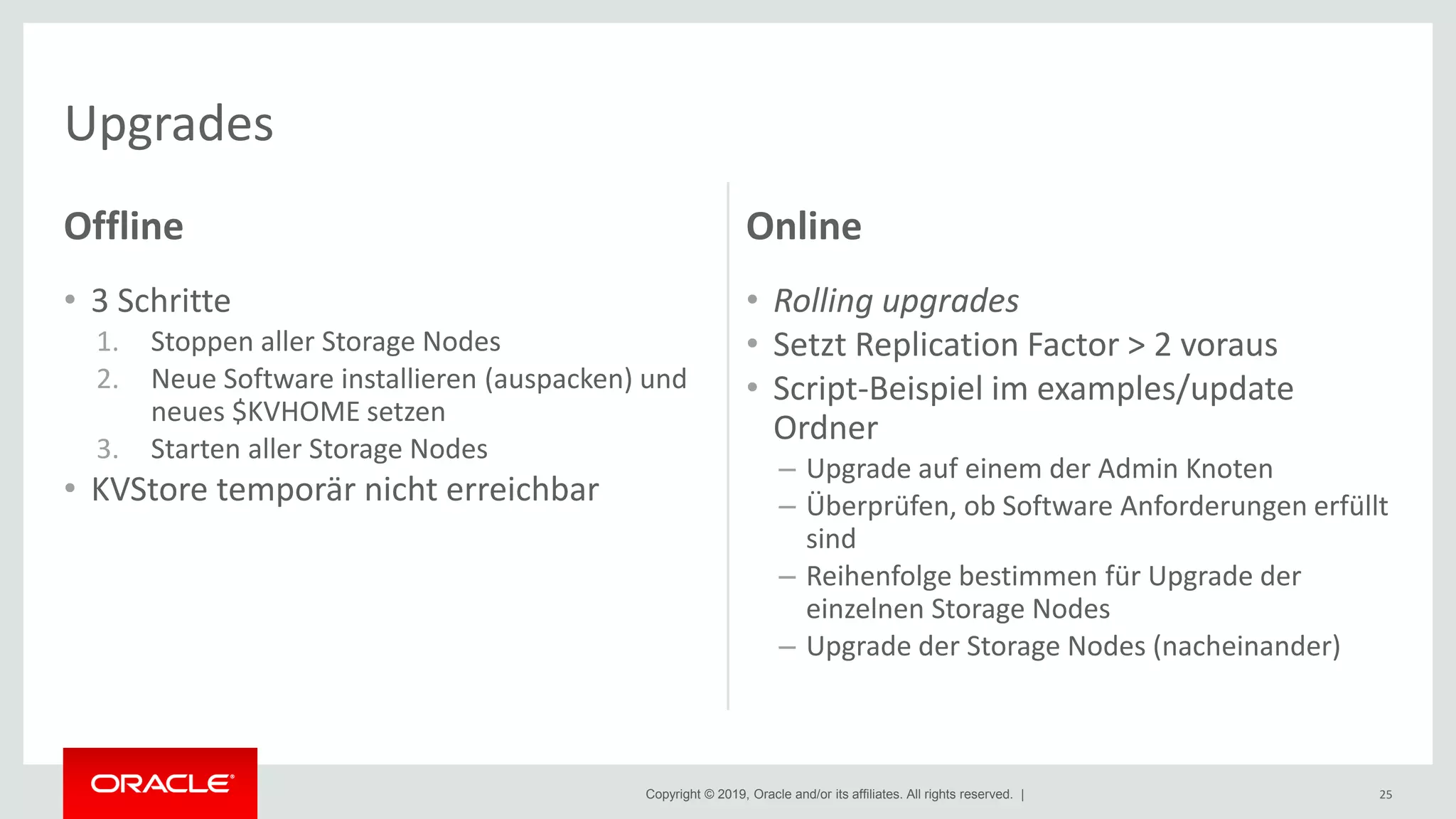 Copyright © 2019, Oracle and/or its affiliates. All rights reserved. |
Offline
• 3 Schritte
1. Stoppen aller Storage Nodes
2. Neue Software installieren (auspacken) und
neues $KVHOME setzen
3. Starten aller Storage Nodes
• KVStore temporär nicht erreichbar
Online
• Rolling upgrades
• Setzt Replication Factor > 2 voraus
• Script-Beispiel im examples/update
Ordner
– Upgrade auf einem der Admin Knoten
– Überprüfen, ob Software Anforderungen erfüllt
sind
– Reihenfolge bestimmen für Upgrade der
einzelnen Storage Nodes
– Upgrade der Storage Nodes (nacheinander)
25
Upgrades
 