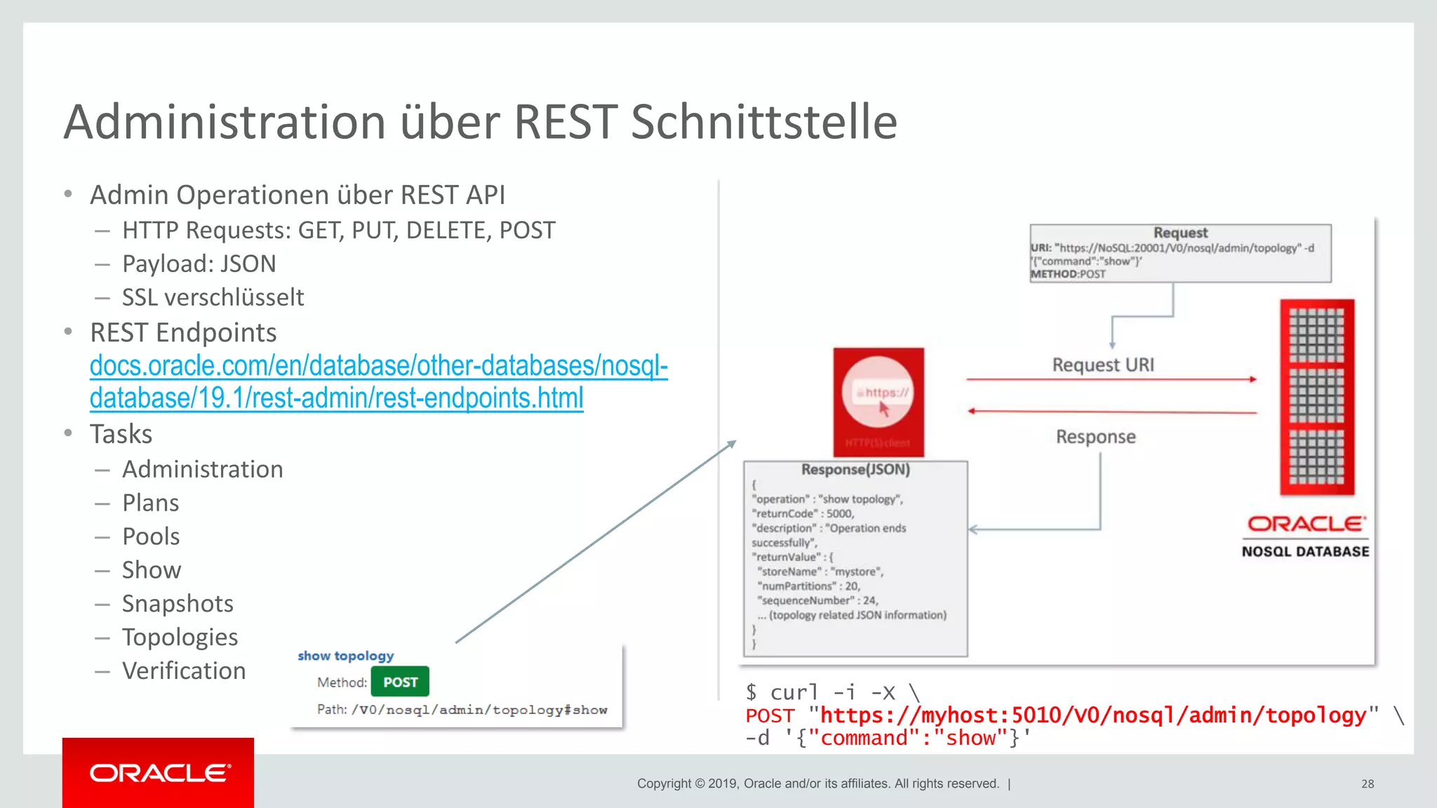 Copyright © 2019, Oracle and/or its affiliates. All rights reserved. |
• Admin Operationen über REST API
– HTTP Requests: GET, PUT, DELETE, POST
– Payload: JSON
– SSL verschlüsselt
• REST Endpoints
docs.oracle.com/en/database/other-databases/nosql-
database/19.1/rest-admin/rest-endpoints.html
• Tasks
– Administration
– Plans
– Pools
– Show
– Snapshots
– Topologies
– Verification
28
Administration über REST Schnittstelle
$ curl -i -X 
POST "https://myhost:5010/V0/nosql/admin/topology" 
-d '{"command":"show"}'
 