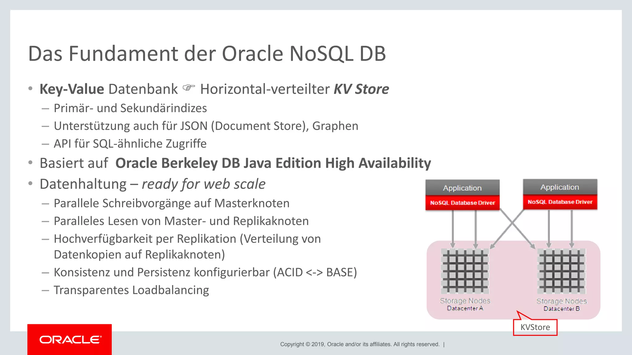Copyright © 2019, Oracle and/or its affiliates. All rights reserved. |
Das Fundament der Oracle NoSQL DB
• Key-Value Datenbank  Horizontal-verteilter KV Store
– Primär- und Sekundärindizes
– Unterstützung auch für JSON (Document Store), Graphen
– API für SQL-ähnliche Zugriffe
• Basiert auf Oracle Berkeley DB Java Edition High Availability
• Datenhaltung – ready for web scale
– Parallele Schreibvorgänge auf Masterknoten
– Paralleles Lesen von Master- und Replikaknoten
– Hochverfügbarkeit per Replikation (Verteilung von
Datenkopien auf Replikaknoten)
– Konsistenz und Persistenz konfigurierbar (ACID <-> BASE)
– Transparentes Loadbalancing
KVStore
 