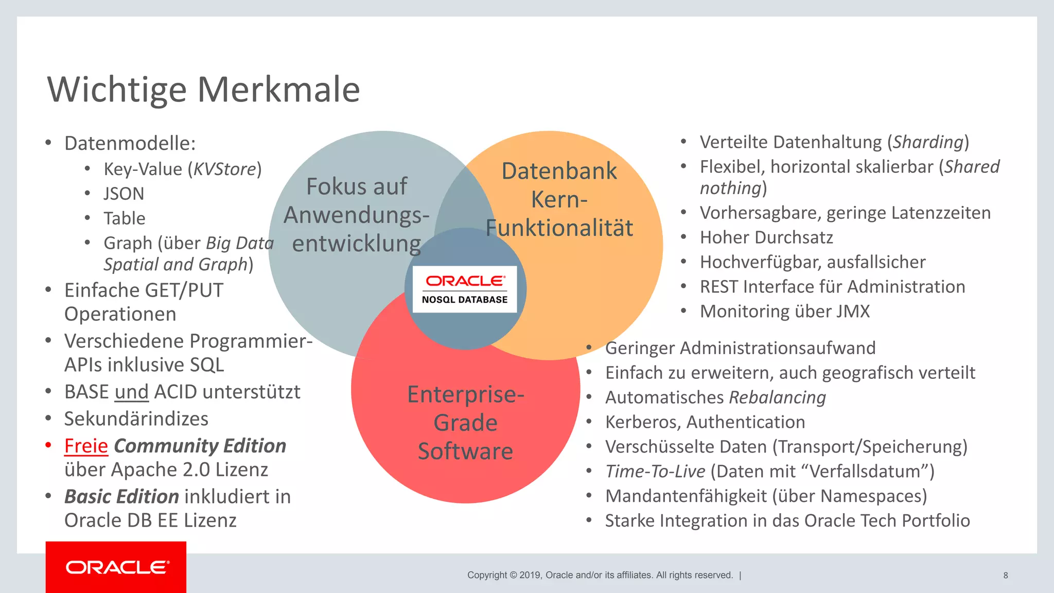 Copyright © 2019, Oracle and/or its affiliates. All rights reserved. |
Wichtige Merkmale
Text
Datenbank
Kern-
Funktionalität
Fokus auf
Anwendungs-
entwicklung
Enterprise-
Grade
Software
• Verteilte Datenhaltung (Sharding)
• Flexibel, horizontal skalierbar (Shared
nothing)
• Vorhersagbare, geringe Latenzzeiten
• Hoher Durchsatz
• Hochverfügbar, ausfallsicher
• REST Interface für Administration
• Monitoring über JMX
• Geringer Administrationsaufwand
• Einfach zu erweitern, auch geografisch verteilt
• Automatisches Rebalancing
• Kerberos, Authentication
• Verschüsselte Daten (Transport/Speicherung)
• Time-To-Live (Daten mit “Verfallsdatum”)
• Mandantenfähigkeit (über Namespaces)
• Starke Integration in das Oracle Tech Portfolio
8
• Datenmodelle:
• Key-Value (KVStore)
• JSON
• Table
• Graph (über Big Data
Spatial and Graph)
• Einfache GET/PUT
Operationen
• Verschiedene Programmier-
APIs inklusive SQL
• BASE und ACID unterstützt
• Sekundärindizes
• Freie Community Edition
über Apache 2.0 Lizenz
• Basic Edition inkludiert in
Oracle DB EE Lizenz
 
