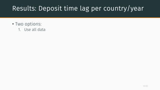 Results: Deposit time lag per country/year
• Two options:
1. Use all data
13/22
 