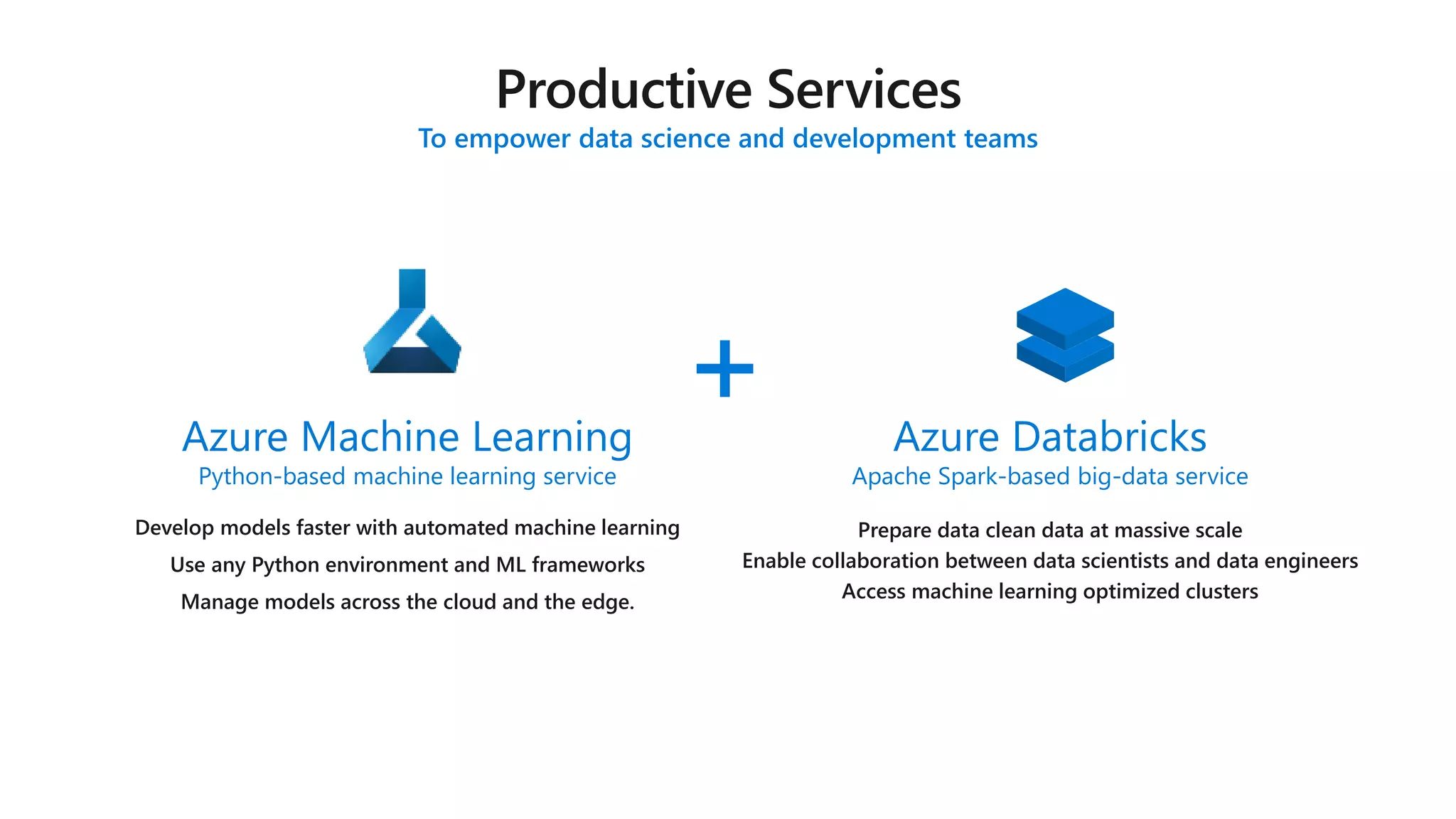 +
To empower data science and development teams
Develop models faster with automated machine learning
Use any Python environment and ML frameworks
Manage models across the cloud and the edge.
Prepare data clean data at massive scale
Enable collaboration between data scientists and data engineers
Access machine learning optimized clusters
Azure Machine Learning
Python-based machine learning service
Azure Databricks
Apache Spark-based big-data service
 