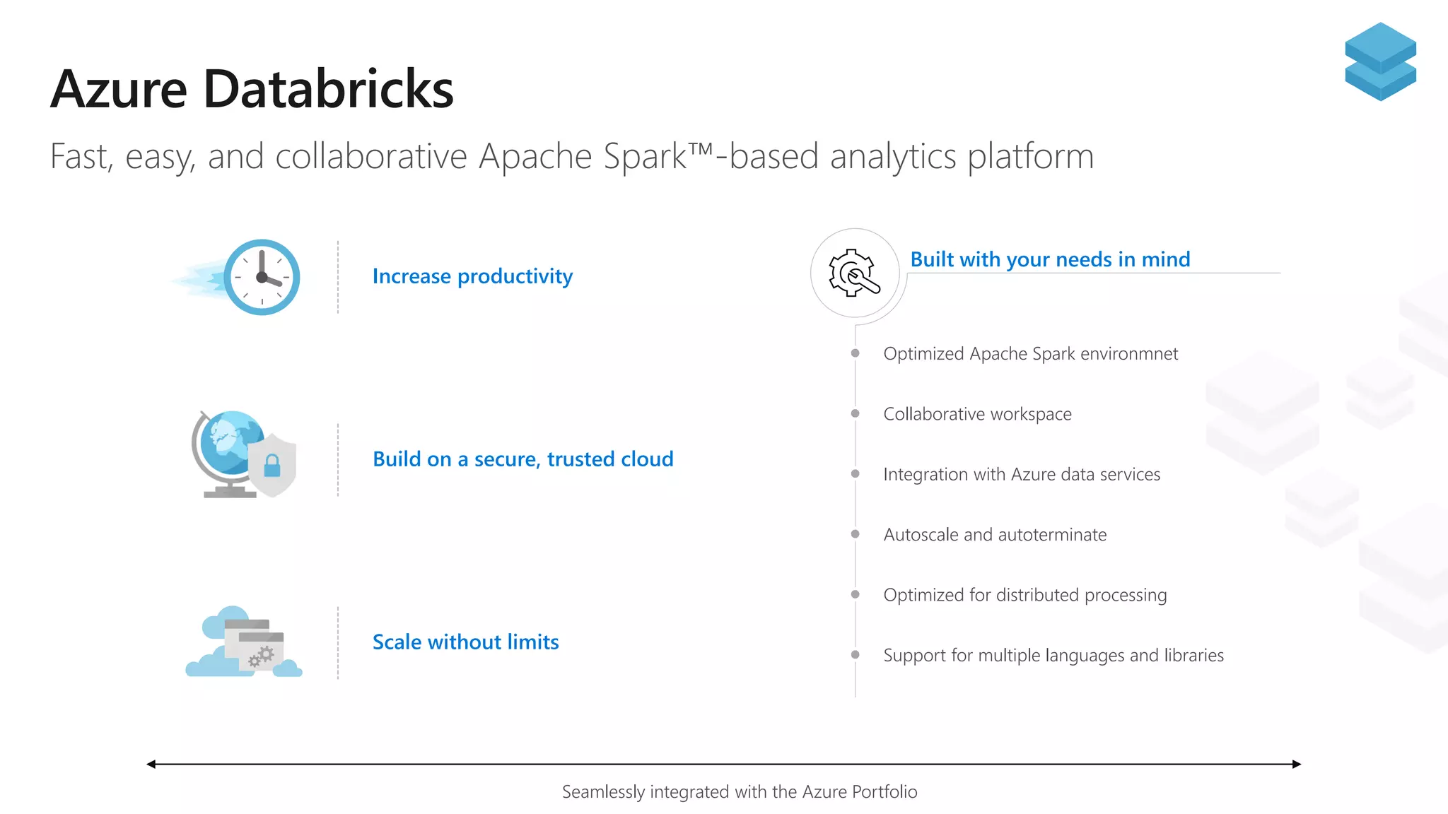 Fast, easy, and collaborative Apache Spark™-based analytics platform
Built with your needs in mind
Optimized Apache Spark environmnet
Collaborative workspace
Integration with Azure data services
Autoscale and autoterminate
Optimized for distributed processing
Support for multiple languages and libraries
Seamlessly integrated with the Azure Portfolio
Increase productivity
Build on a secure, trusted cloud
Scale without limits
 