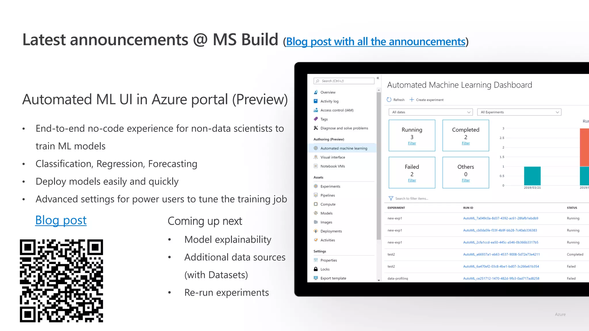 Latest announcements @ MS Build (Blog post with all the announcements)
Automated ML UI in Azure portal (Preview)
• End-to-end no-code experience for non-data scientists to
train ML models
• Classification, Regression, Forecasting
• Deploy models easily and quickly
• Advanced settings for power users to tune the training job
© Microsoft Corporation Azure
Blog post Coming up next
• Model explainability
• Additional data sources
(with Datasets)
• Re-run experiments
 