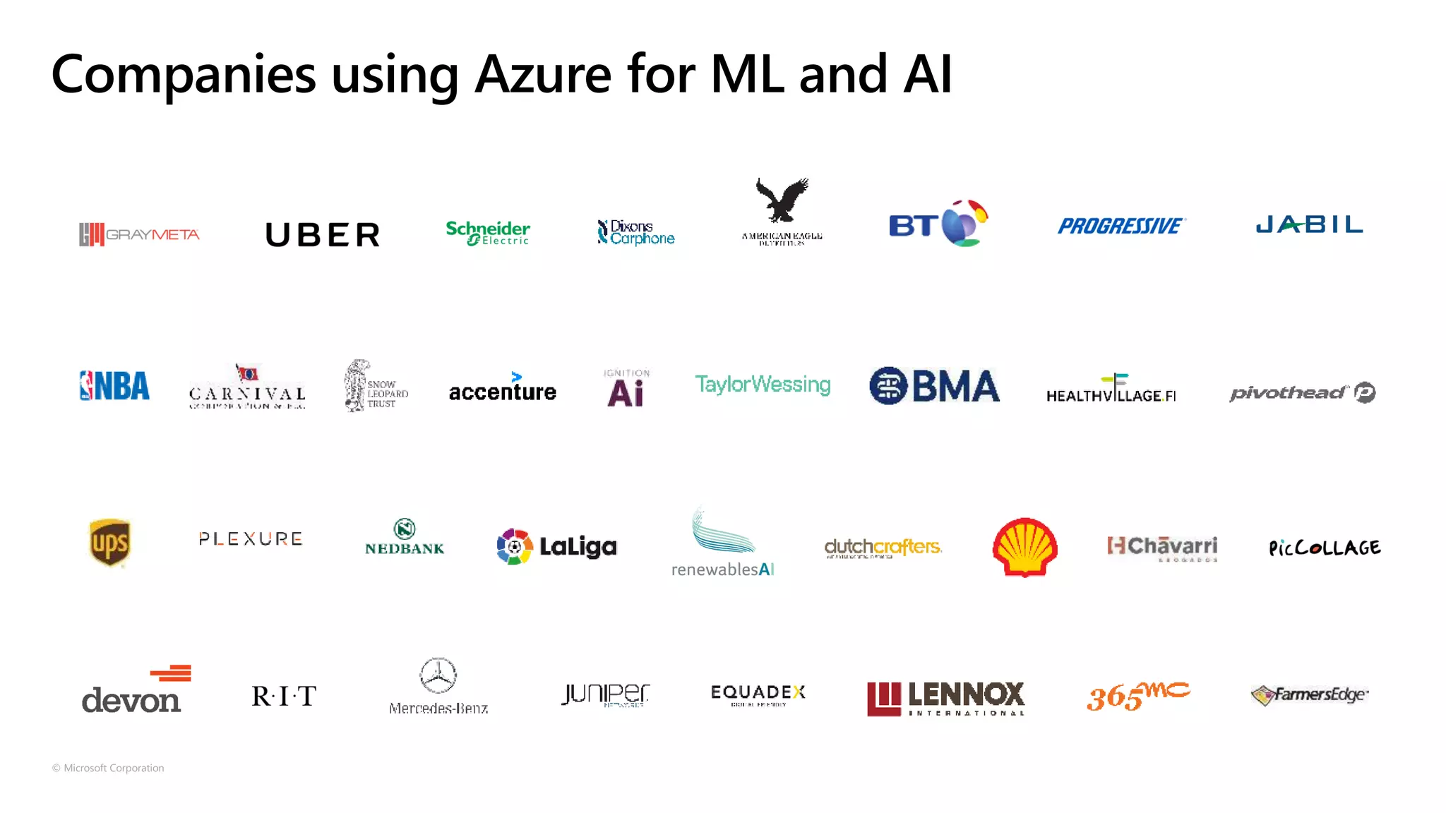 © Microsoft Corporation
 