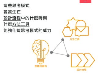 23
思維的面相
設計流程
方法工具
這些思考模式
會發生在
設計流程中的什麼時刻
什麼方法工具
能強化這思考模式的威力
 