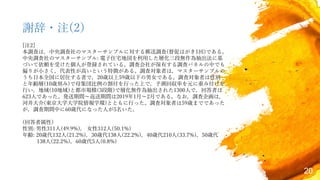 20
謝辞・注(2)
[注2]
本調査は，中央調査社のマスターサンプルに対する郵送調査(督促はがき1回)である。
中央調査社のマスターサンプル: 電子住宅地図を利用した層化三段無作為抽出法に基
づいて依頼を受けた個人が登録されている。調査会社が保有する調査パネルの中でも
偏りが小さく，代表性が高いという特徴がある。調査対象者は，マスターサンプルの
うち日本全国に居住する者で，20歳以上59歳以下の男女である。調査対象者は性別
と年齢層(10歳刻み)で母集団比例の割付を行った上で，予測回収率を元に重み付けを
行い，地域(10地域)と都市規模(3段階)で層化無作為抽出された1300人で，回答者は
623人であった。発送期間～返送期間は2019年1月～2月である。なお，調査企画は，
河井大介(東京大学大学院情報学環)とともに行った。調査対象者は59歳までであった
が，調査期間中に60歳代になった人が5名いた。
(回答者属性)
性別: 男性311人(49.9%)， 女性312人(50.1%)
年齢: 20歳代132人(21.2%)，30歳代138人(22.2%)，40歳代210人(33.7%)，50歳代
138人(22.2%)，60歳代5人(0.8%)
 