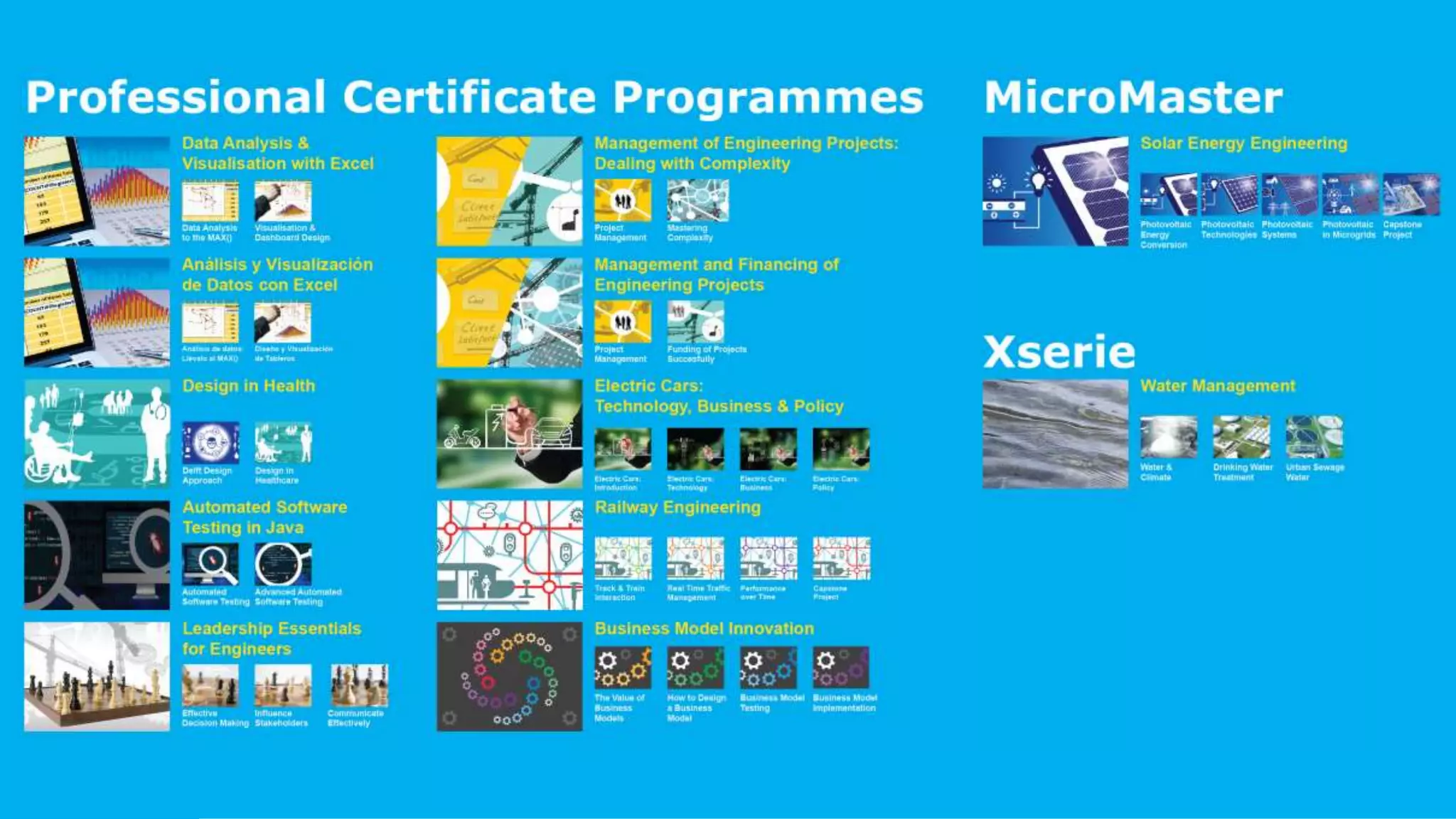 16
PROFESSIONAL EDUCATION
 