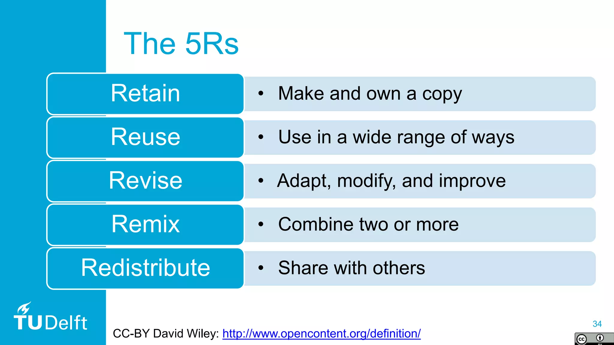 34
The 5Rs
• Make and own a copyRetain
• Use in a wide range of waysReuse
• Adapt, modify, and improveRevise
• Combine two or moreRemix
• Share with othersRedistribute
CC-BY David Wiley: http://www.opencontent.org/definition/
 