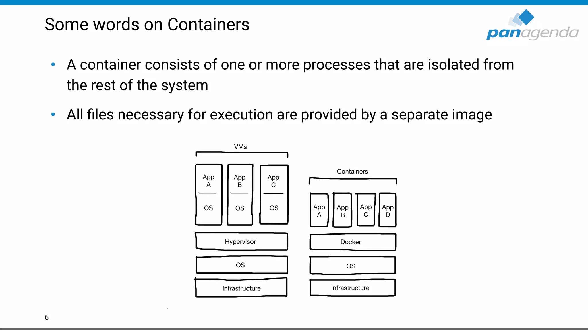 Some words on Containers
• A container consists of one or more processes that are isolated from
the rest of the system
• All ﬁles necessary for execution are provided by a separate image
6
 