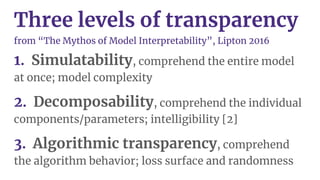 from “The Mythos of Model Interpretability”, Lipton 2016
1. Simulatability, comprehend the entire model
at once; model com...