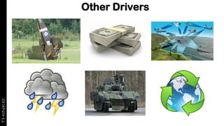 Other Drivers
Current Training Systems
 