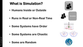 • Humans Inside or Outside
• Runs in Real or Non-Real Time
• Some Systems have Order
• Some Systems are Chaotic
• Some are Random
What is Simulation?
 
