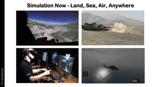 Simulation Now - Land, Sea, Air, Anywhere
 