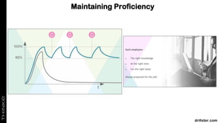 Maintaining Proficiency
drillster.com
 