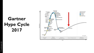 Gartner
Hype Cycle
2017
39
 